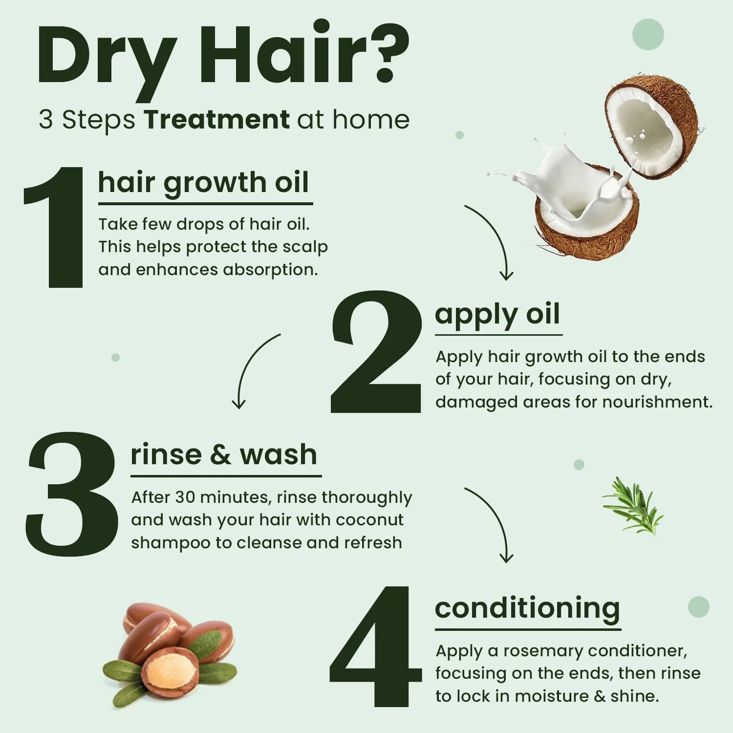 Best Organic Hair Oil For Dry & Damaged Hair [Hair Growth Oil]