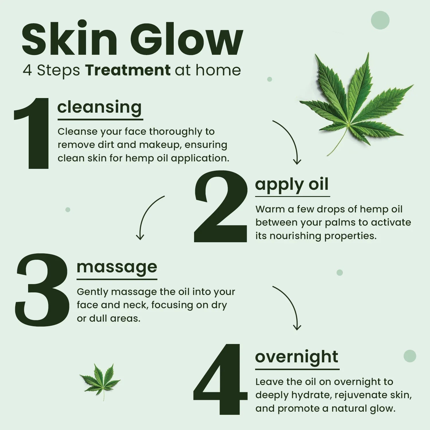 Oaustar Hemp Oil for Joints, Muscles, Knee & Back Pain + Better Sleep 30ml