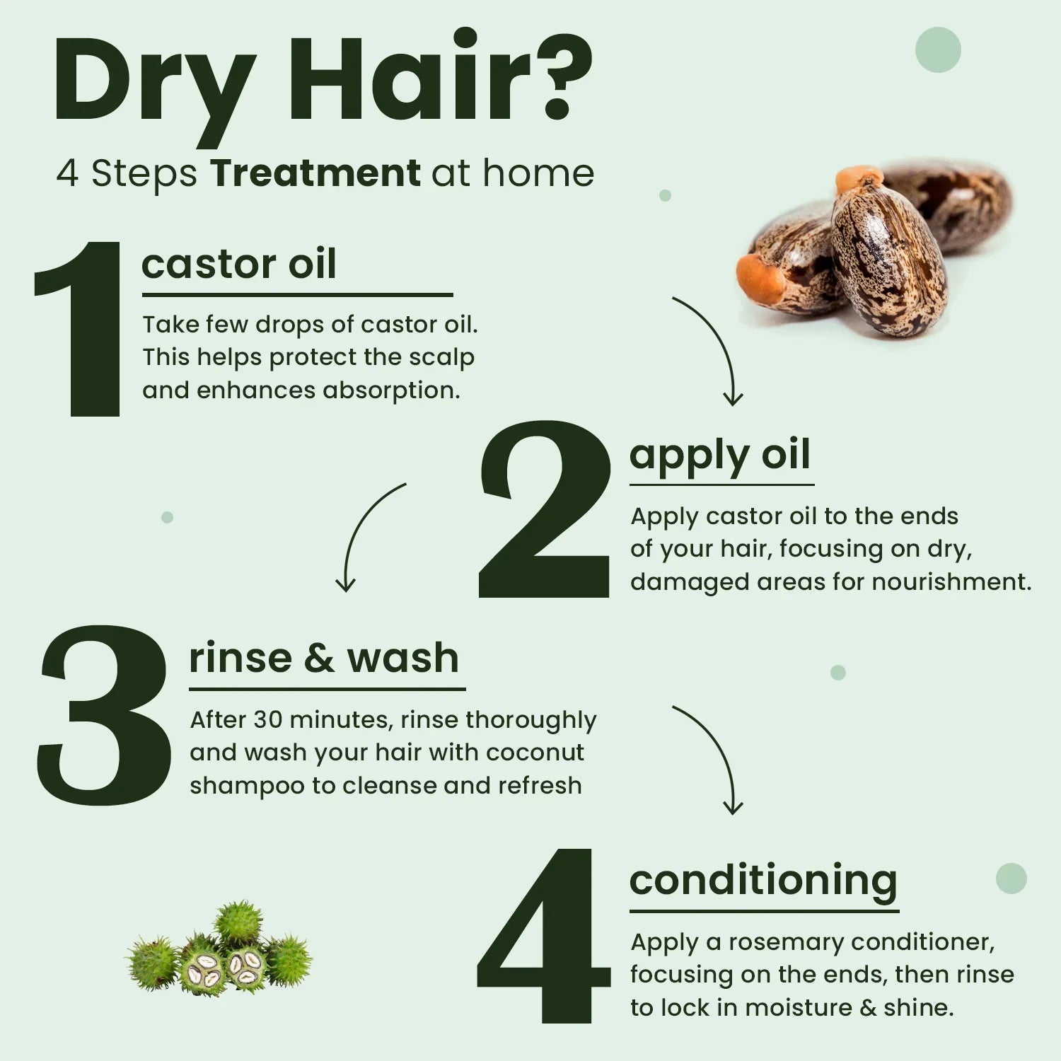 Castor Oil for Eyelashes, Eyebrows & Hair [100% Organic]