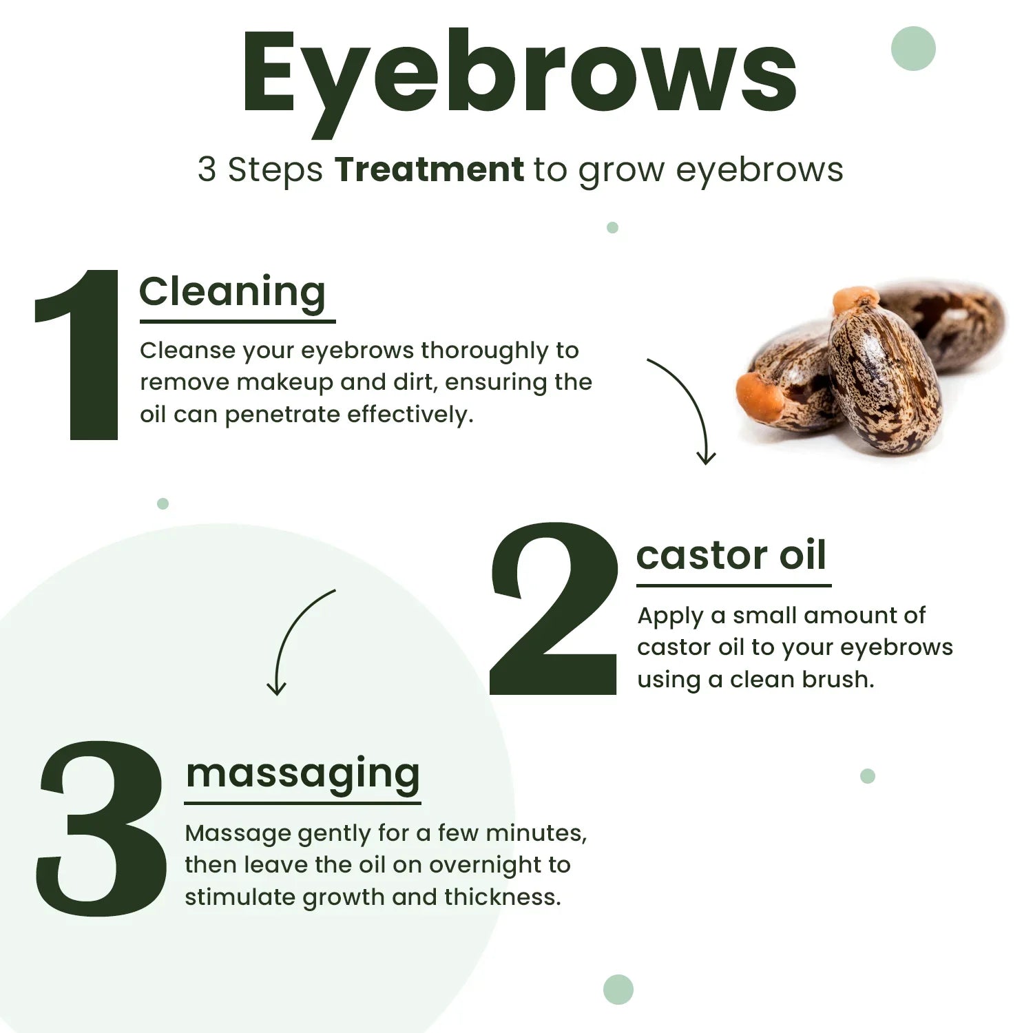 Rosemary Oil & Castor Oil Combo Pack