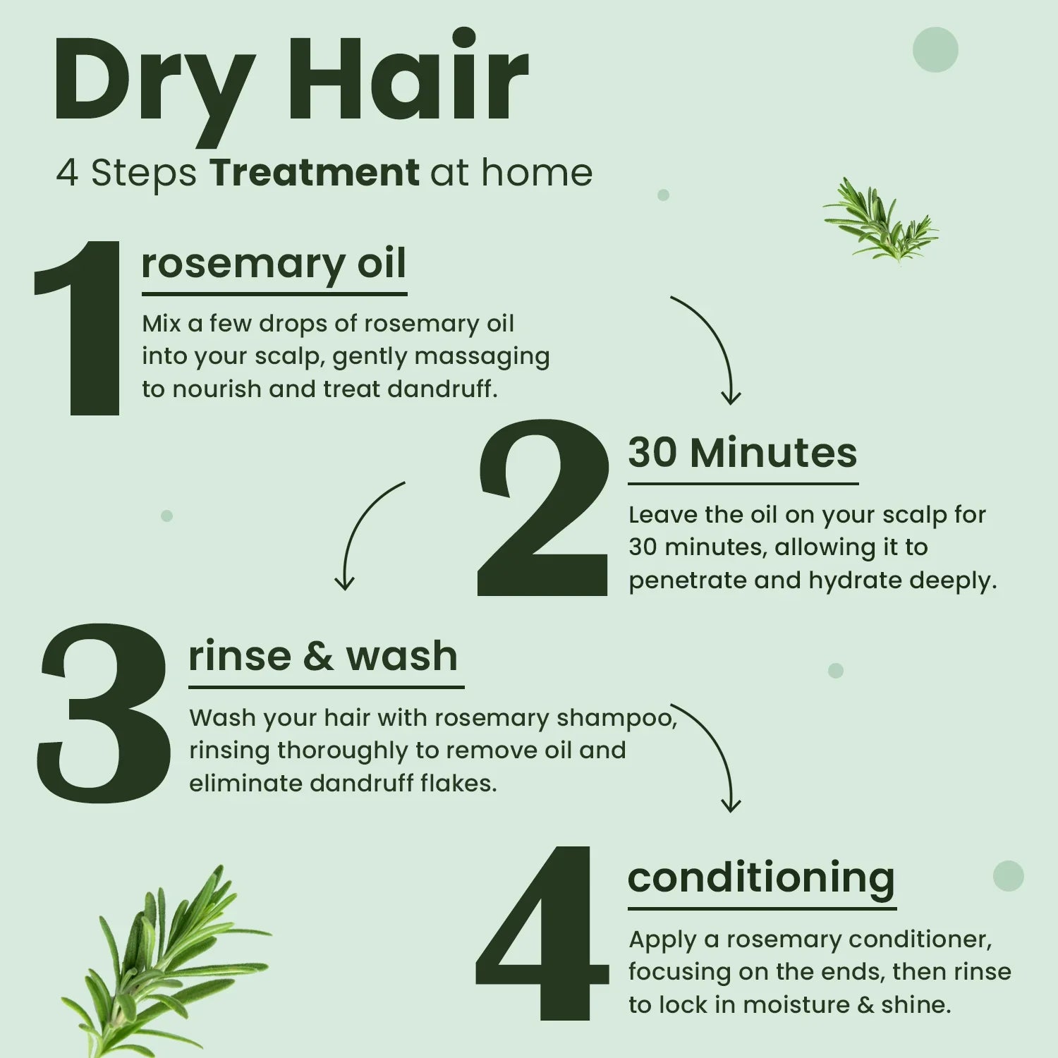 Organic Rosemary Hair Growth Oil for Dry & Damaged Hair