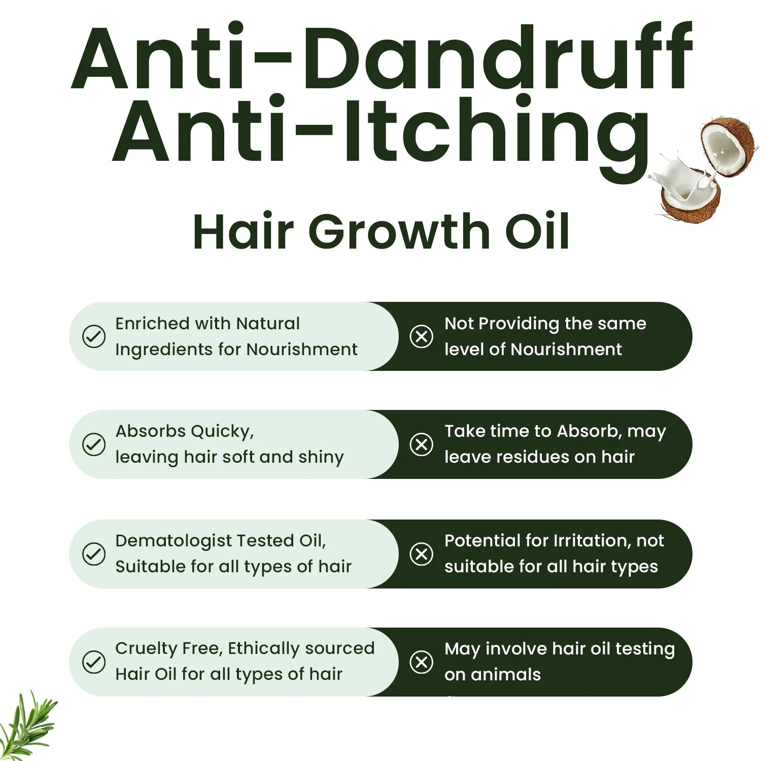 Castor Oil & Hair Growth Oil Combo Pack