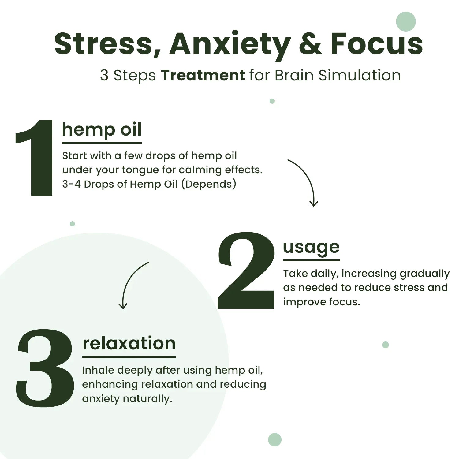 Pain Relief Oil for Joints, Muscles, Knee & Back Pain 30ml