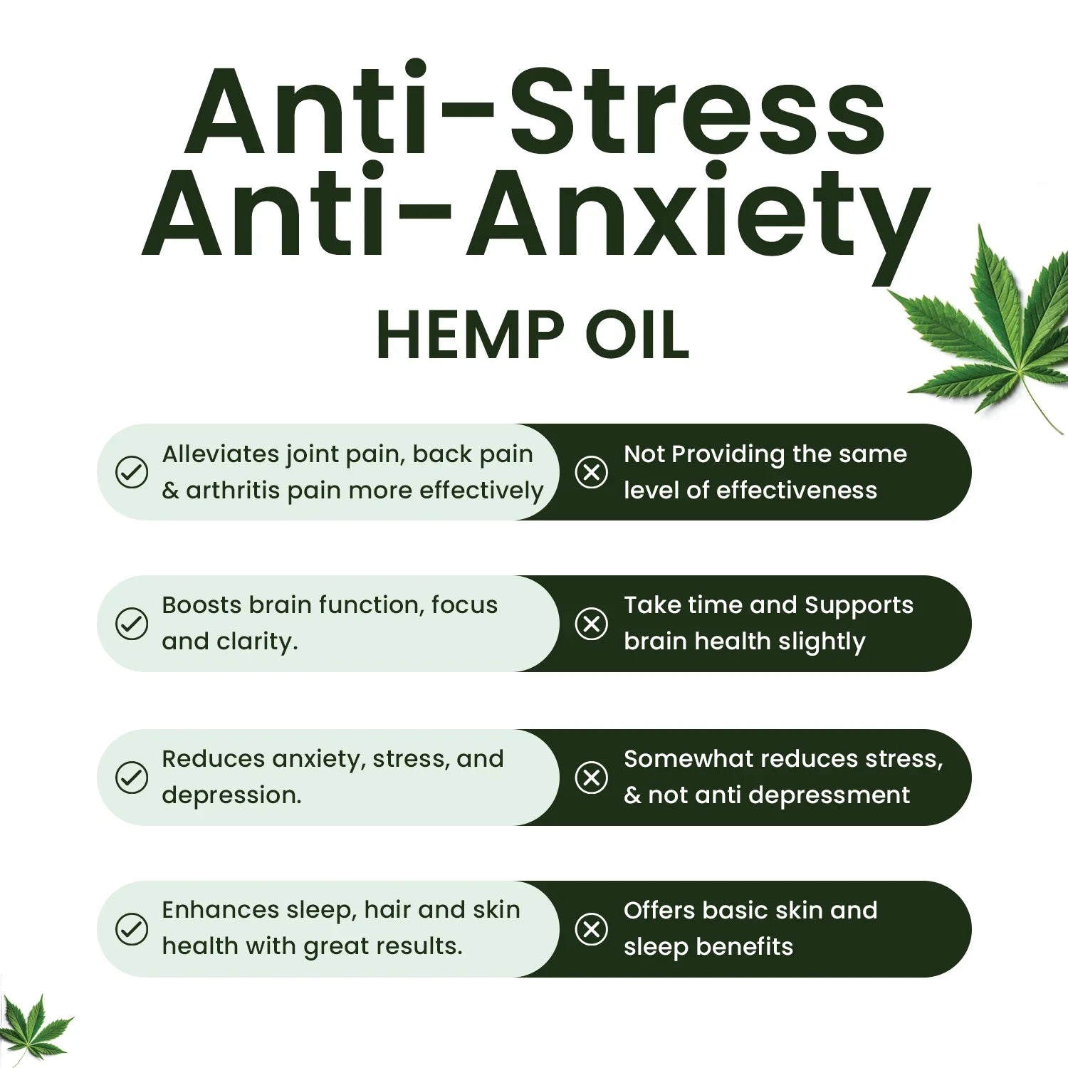 Oaustar Hemp Oil for Joints, Muscles, Knee & Back Pain + Better Sleep 30ml