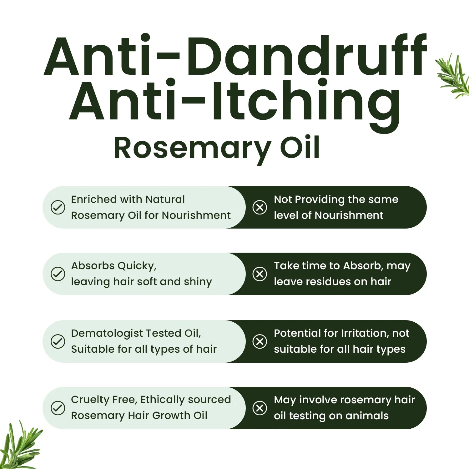 Organic Rosemary Hair Growth Oil for Dry & Damaged Hair