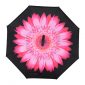 Best inverted Umbrella for All Seasons